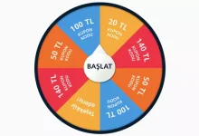 Huawei'nin Onlarca Üründe İndirime Gittiği Kampanya Başladı