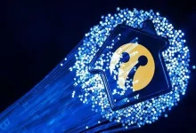 Turkcell Superbox Fiyatları ve Kampanyaları - 2020