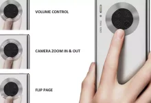 Huawei, İşlevsel Bir Kamera Halkası Patenti İçin Başvurdu