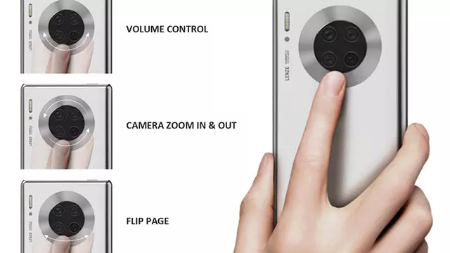 Huawei, İşlevsel Bir Kamera Halkası Patenti İçin Başvurdu