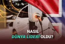 Norveç, Elektrikli Otomobillerde Nasıl Dünya Lideri Oldu?
