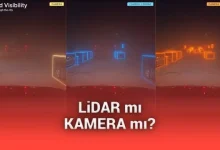 LiDAR sensörün otomobillerde ne kadar hayati olduğunu gösteren video