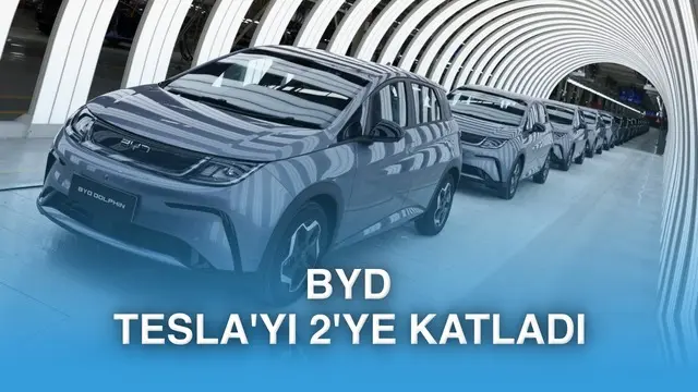 BYD, 15 milyon elektrikli vasıta teslimatına ulaştı (Tesla kaç tane sattı?) 1 BYD, 15 milyon elektrikli araç teslimatına ulaştı (Tesla kaç adet sattı?)