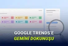 Google Trends’e Yapay Zekâ Özellikleri Eklendi: Keşfet Sekmesinde Önemli Yenilikler Var!