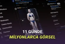 Grok'un Sapıklığı Sayılara Yansıdı: Yalnızca 11 Günde Milyonlarca Müstehcen Görsel Üretildi!