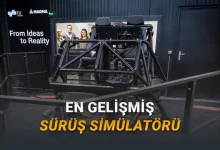 Otonom Araçlar Burada Geliştirilecek: İşte Dünyanın En Gelişmiş Otomobil Sürüş Simülatörü!