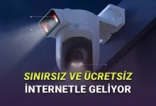 Xiaomi, Evinizi Çok Güvenli Hâle Getirecek 4G Destekli Akıllı Güvenlik Kamerasını Duyurdu