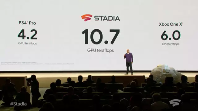 Stadia, PS4 Pro ve Xbox One X'ten Daha Güçlü Olacak