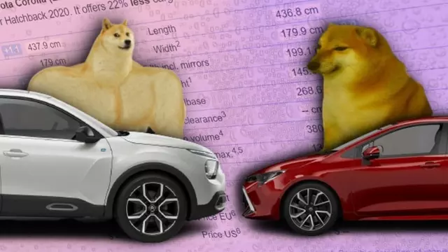 Otomobil Boyutlarını Karşılaştırabileceğiniz İnternet Sitesi 1 Araba Boyutlarını Karşılaştırabileceğiniz İnternet Sitesi