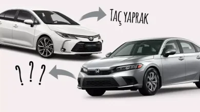 Otomobil Model İsimleri Nereden Geliyor, Anlamları Ne? 2 Otomobil Model İsimleri Nereden Geliyor, Anlamları Ne?