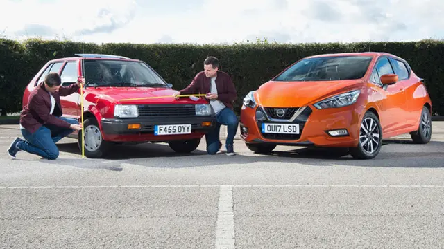 Nissan Micra’nın Dünden Bugüne Değişimi 1 Nissan Micra’nın Dünden Bugüne Değişimi