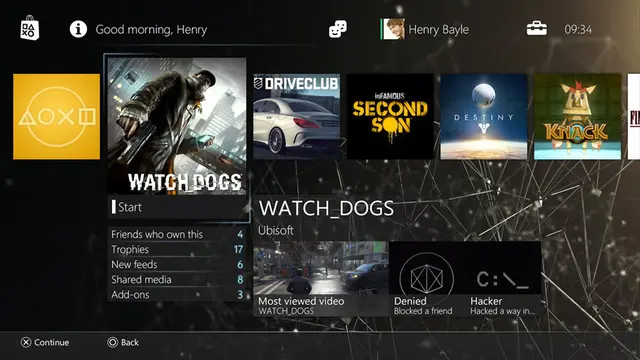 PS 4’de Ana Ekran Temasını Nasıl Değiştirebiliriz ?