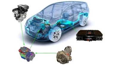 Dünyanın En İyi 10 Otomobil Motoru Açıklandı! 3 Dünyanın En İyi 10 Araba Motoru Açıklandı!