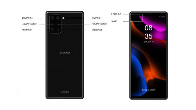 Sony, Toplam 8 Kameralı Bir Telefon Geliştiriyor