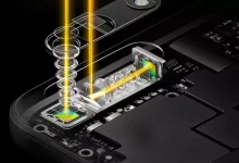 Geleceğin Mobil Kamerası ‘Periskop Lens’ Nasıl Çalışır?