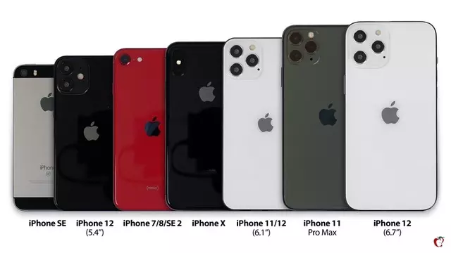 iPhone 12'nin Boyutları, Mevcut iPhone'larla Karşılaştırıldı