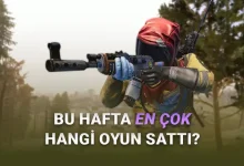 [9-16 Aralık] Steam Türkiye'de En Çok Satan Oyunlar Açıklandı