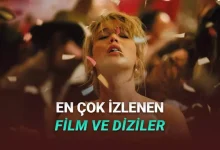 26 Ocak - 1 Şubat 2026: Türkiye'de Geçen Hafta En Çok İzlenen Film ve Diziler