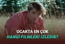 Türkiye'de Geçen Ay En Çok İzlenen Filmler