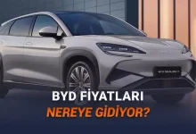 Şubat 2026 BYD Fiyat Listesi Açıkladı: Peynir Ekmek Gibi Satan SEAL U EV'de Zam Yok