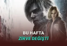 [17-24 Şubat] Steam Türkiye'de En Çok Satan Oyunlar Açıklandı