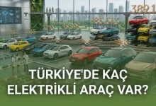 Türkiye'deki Elektrikli Araç Sayısı ve Şarj Soketi Sayısı Açıklandı (Araç Başına Kaç Şarj Soketi Düşüyor?)